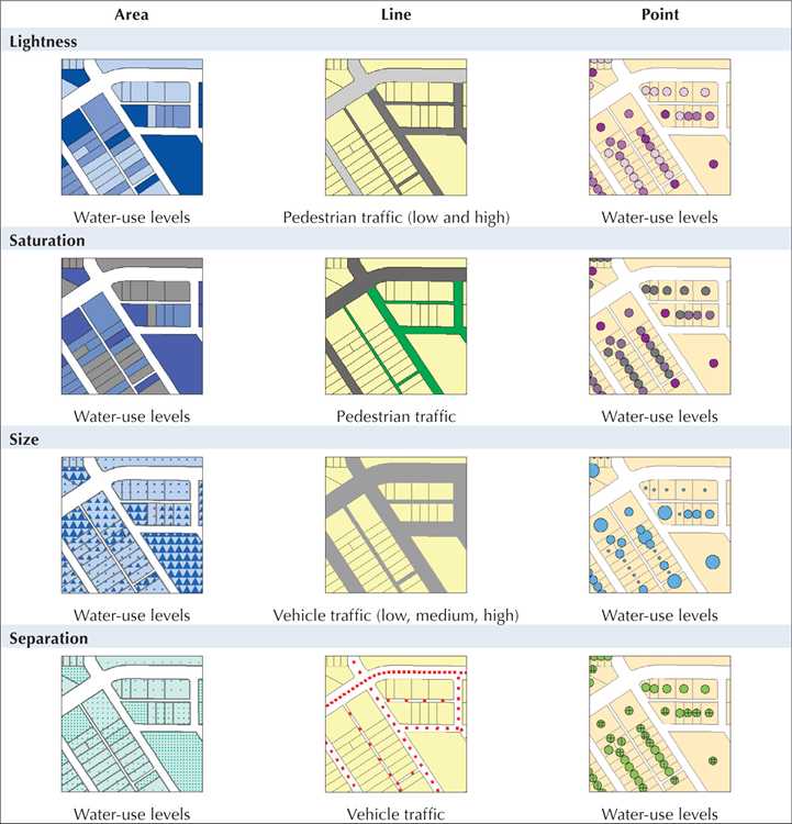 ArcGIS Symbols - DBM - page 1