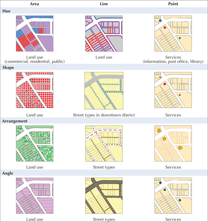 ArcGIS Symbols - DBM - page 2