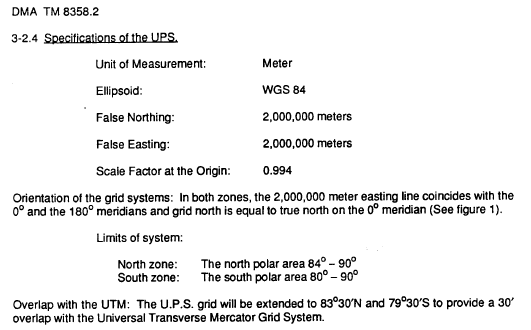 Documetation on grid orientation