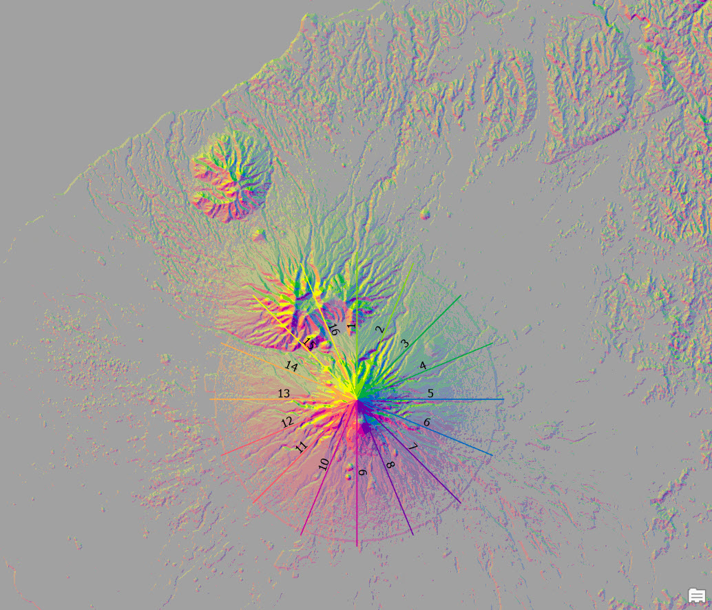 Taranaki