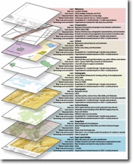 Base Map Data Model Layer Stack