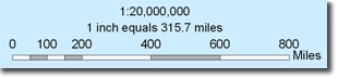 Three primary scale indicators