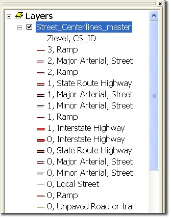 Symbolizing Roads Part 2 - Figure 4