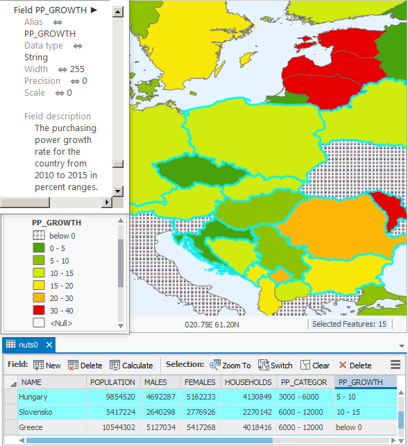 Europe NUTS 0 Demographics