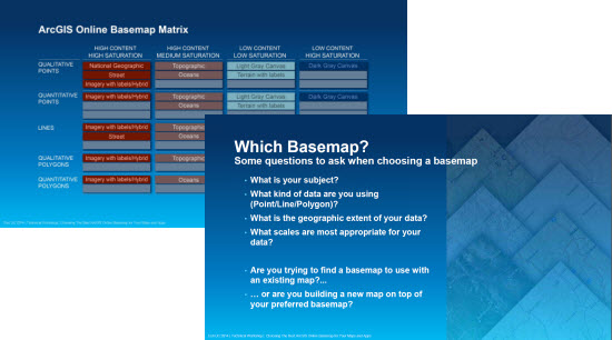 Matrix from Workshop PDF