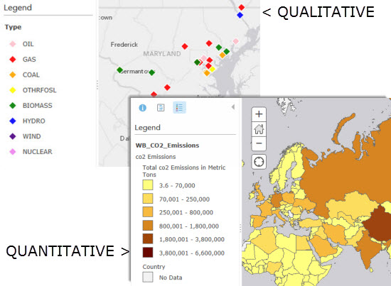 Qualitative versus Quantitative features