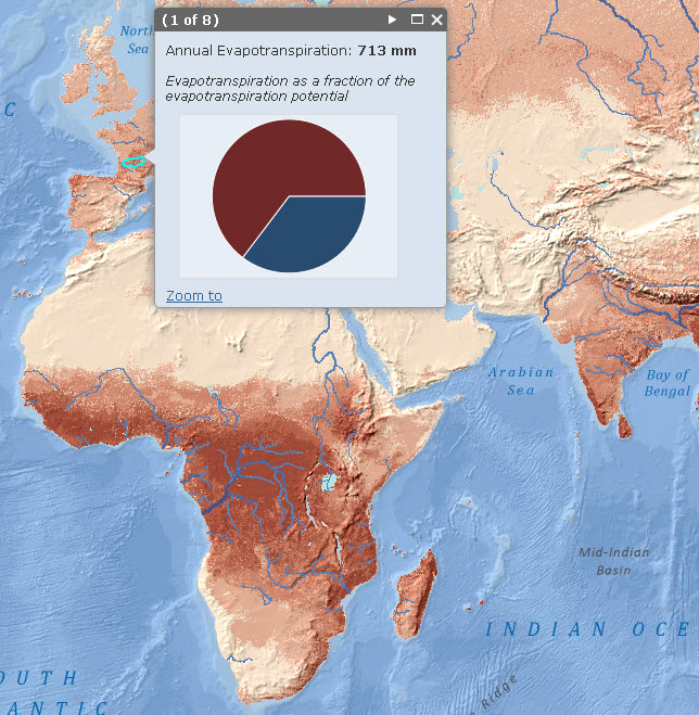 World Average Annual Evapotranspiration