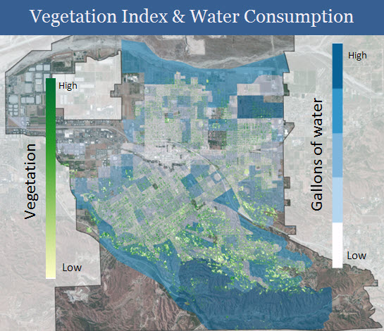 Vegetation index & water consumption