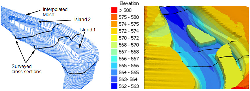 interpolate points arcgis