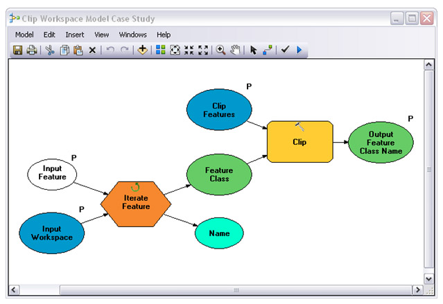 arcmap clip