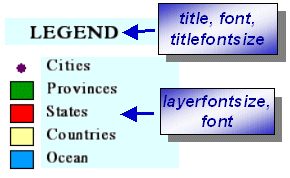 Image Service - no layers with value maps